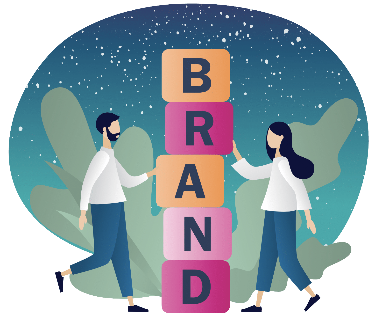 brand b2b guide